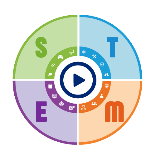 STEM Career Wheel logo